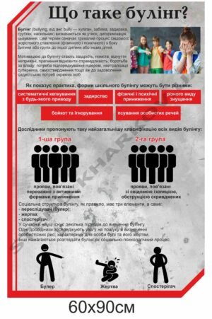 Стенд для школи “Булінг”