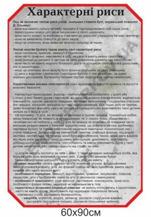 Стенд “Характерні риси булінгу”