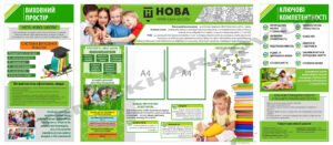 Комплект стендів “Нова Українська Школа”