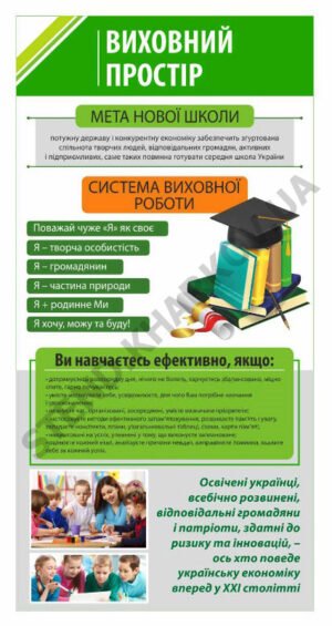 Виховний простір НУШ – стенд