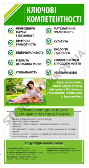 Ключові компетентності НУШ