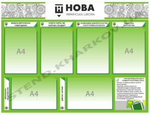 Оформлення класу НУШ стендами