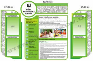 Комплект стендів для класу НУШ