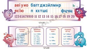 Стенди навчальні в клас НУШ