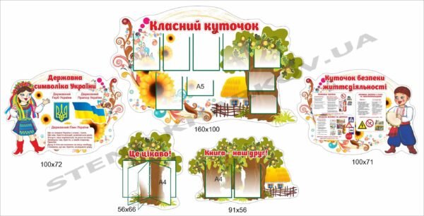 Композиція стендів для оформлення класу НУШ