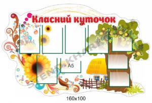 Класний куточок для початкової школи