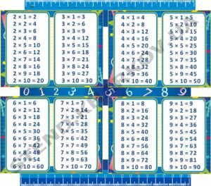 Математичний стенд “Таблиця множення”