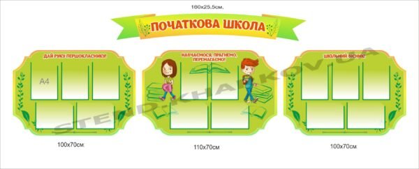 Оформлення початкової школи стендами