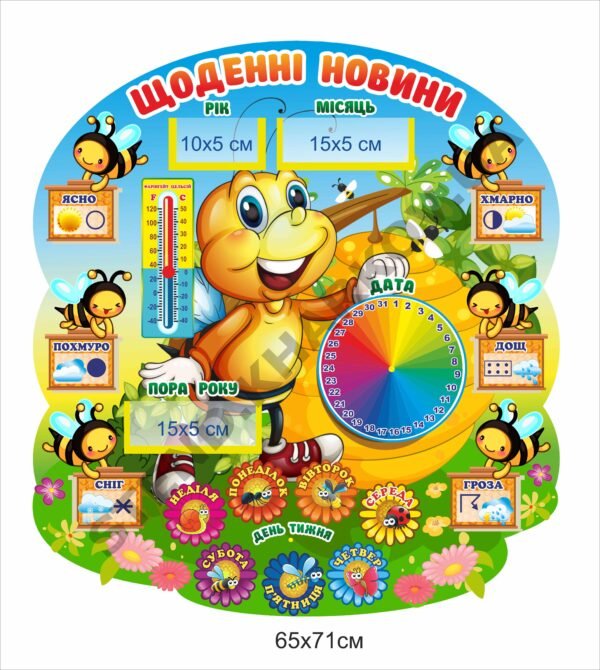 Стенд для НУШ “Щоденні новини”