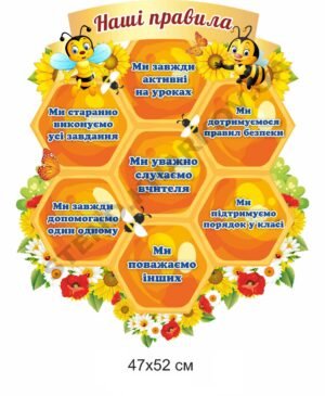 Стенд в клас НУШ “Наші правила”