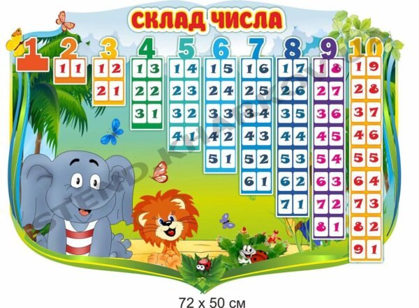 Стенд “Склад числа” для НУШ
