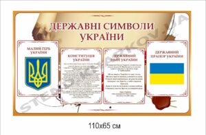 Стенд пластиковий “Державні символи”