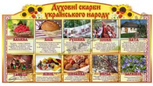 Стенд “Духовні скарби українського народу”