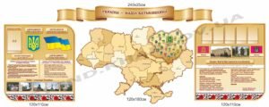 Композиція стендів “Україна – наша Батьківщина”