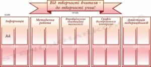 Стенди “Від творчості вчителя – до творчості учня”