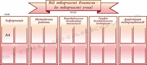 Стенди “Від творчості вчителя – до творчості учня”