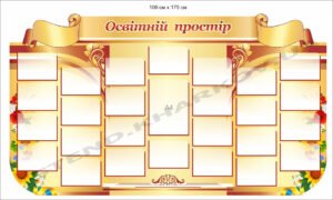 Освітній простір – стенд пластиковий