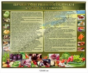 Стенд "Правила обробки картоплі та овочів"