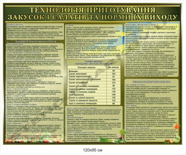 Стенд “Технологія приготування закусок і салатів”