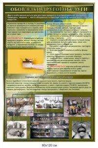 Стенд для військових "Обов`язки другої обслуги"