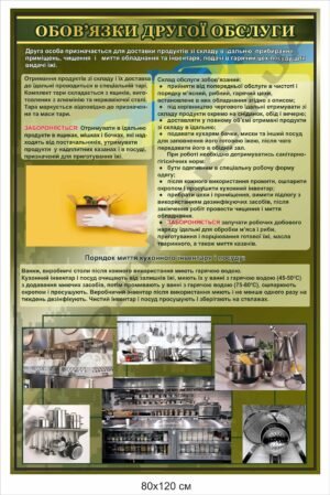 Стенд для військових “Обов`язки другої обслуги”