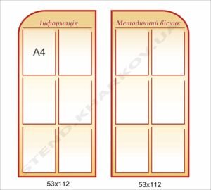 Комплект інформаційних стендів