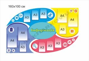Інформаційний стенд кольоровий