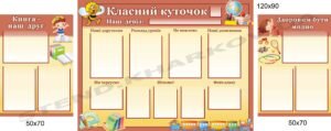 Комплект стендів в клас початкової школи