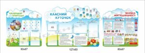 Комплект стендів для класу молодшої школи