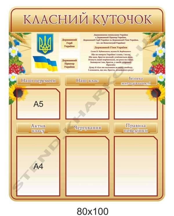 Куточок в клас інформаційний