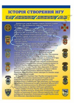 Стенд “Історія створення НГУ”
