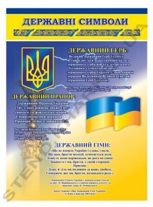 Державні символи України – стенд пластиковий