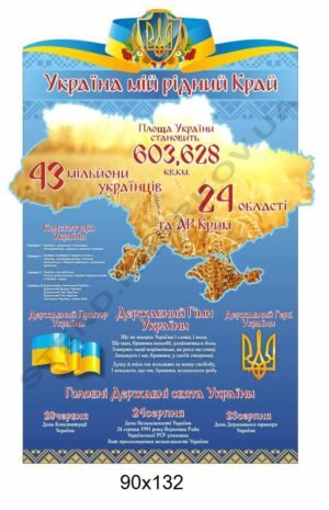 Стенд “Україна – мій рідний край”