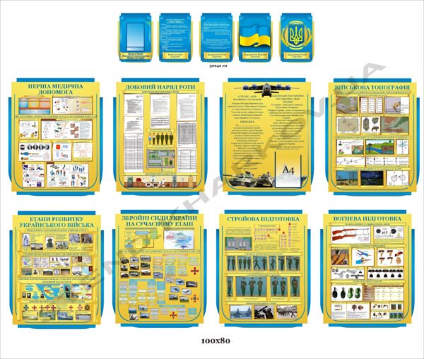 Стенди в кабінет “Захист України”