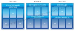 Комплект стендів “Методична робота”