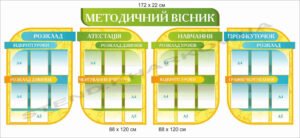 Комплект стендів “Методичний вісник”