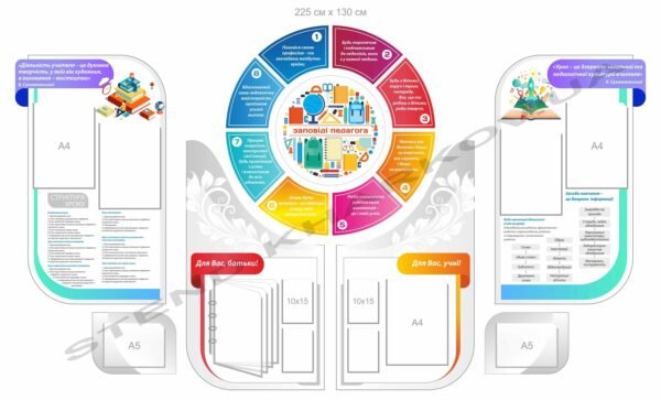 Стенди для школи в учительську