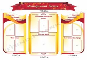 Методичний вісник – комплексний стенд