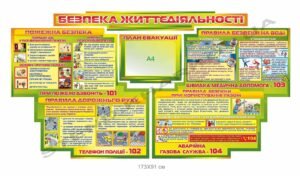 Комплект стендів “Безпека життєдіяльності”