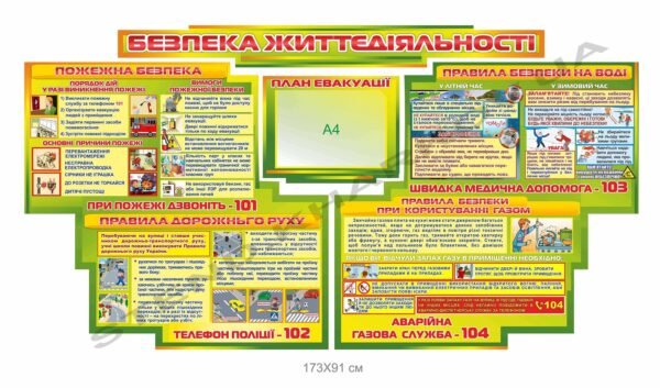 Комплект стендів “Безпека життєдіяльності”