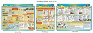 Комплект інформаційних стендів з безпеки