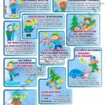 Стенд «Зимова безпека» — ефективний інструмент профілактики травматизму