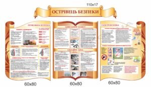 Комплект стендів “Острівець безпеки”