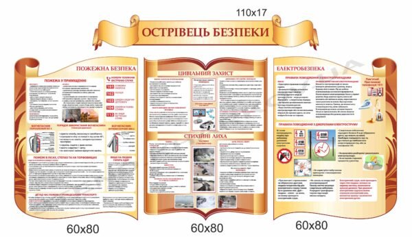 Комплект стендів “Острівець безпеки”