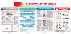 Комплект інформаційних стендів з безпеки