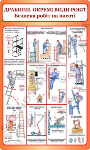 Стенд “Безпека робіт на висоті”