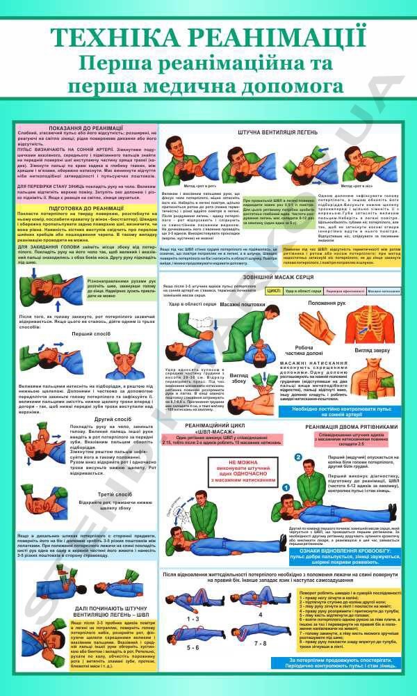 Стенд “Перша реанімаційна та медична допомога”