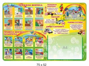 Стенд інформаційний “Дітям про безпеку”