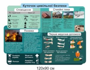 Куточок цивільної безпеки – стенд пластиковий