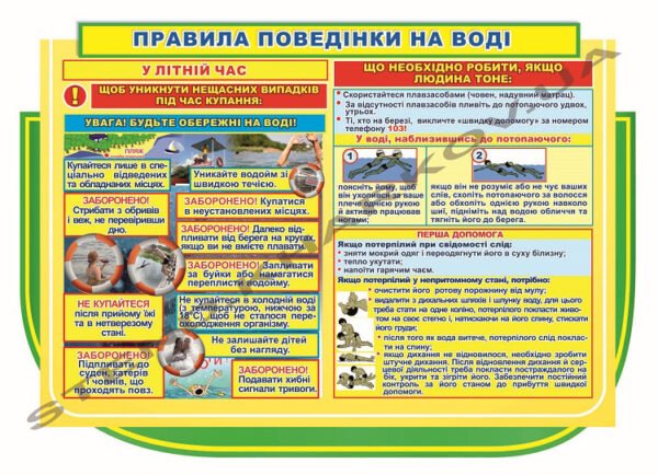 Стенд “Правила поведінки на воді”